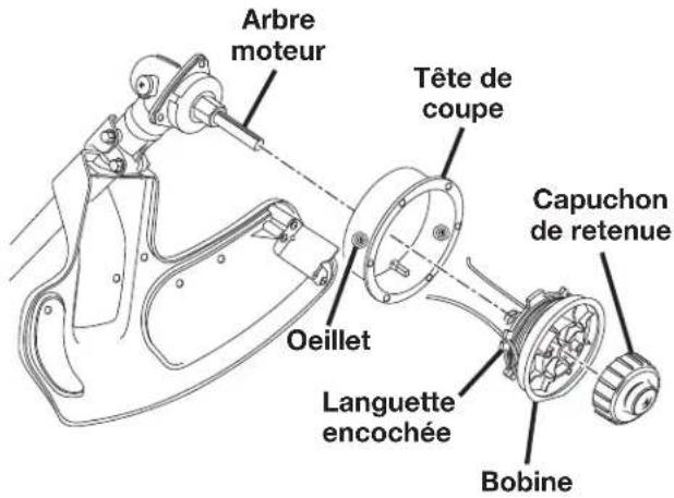 TORO 51950A - AVERTISSEMENT : - 1