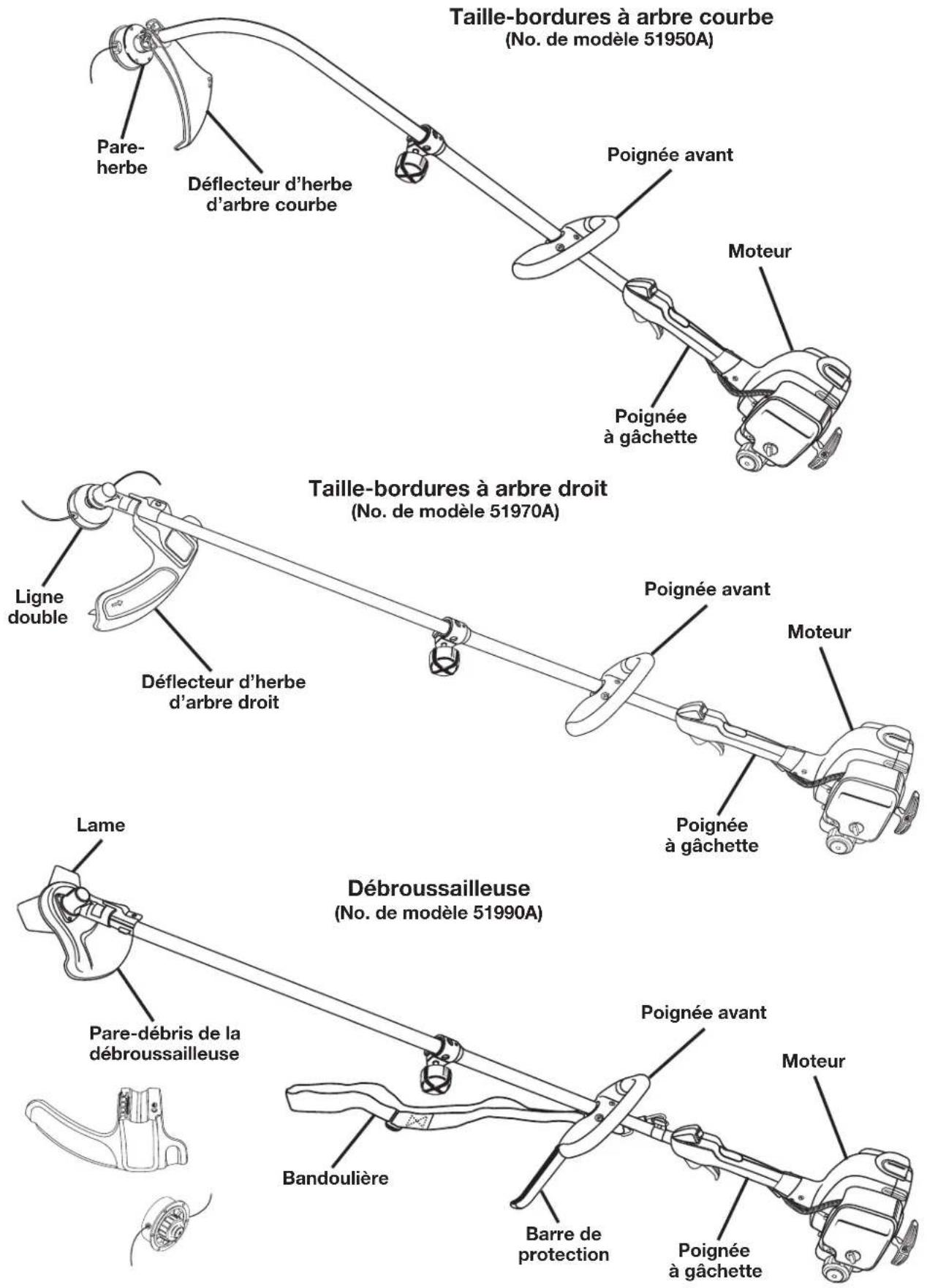 TORO 51950A - Barre de protection - 1