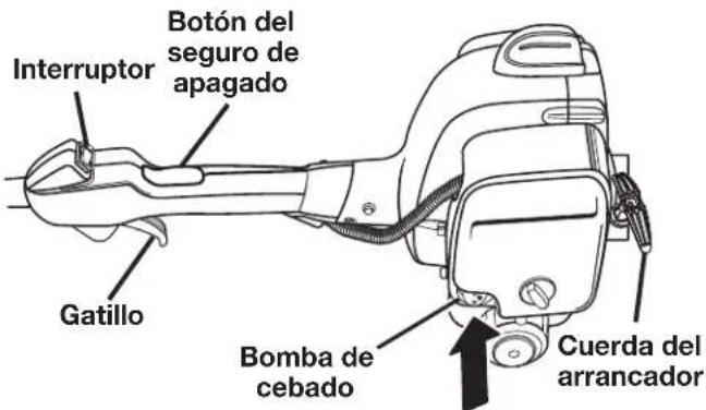 TORO 51950A - Para arrancar el motor cuando está frío o se le ha terminado el combustible: - 1