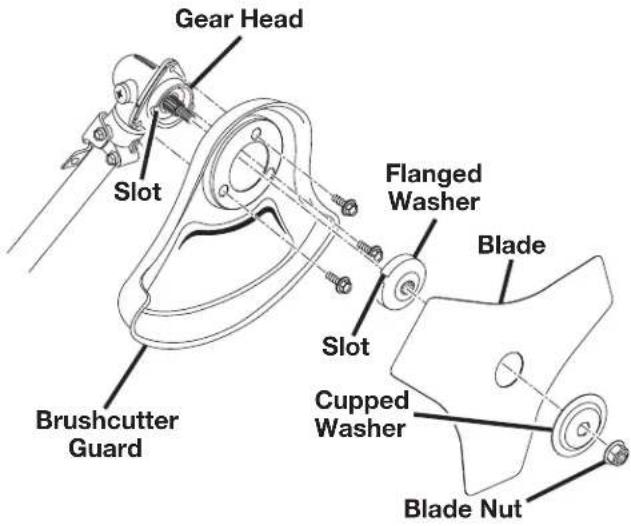 TORO 51992 - To Install the Trimmer Head Assembly - 2