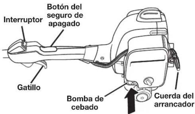 TORO 51992 - Para arrancar con el motor frío - 1