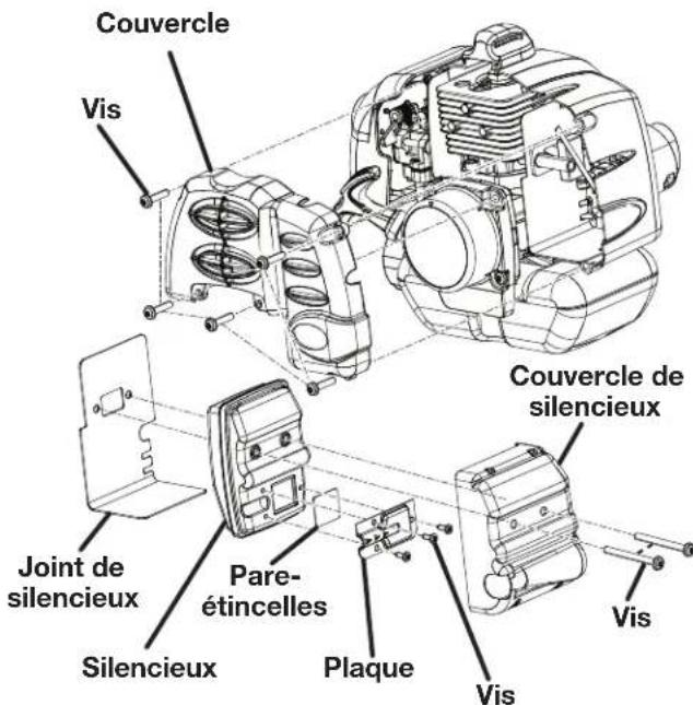 TORO 51992 - Pour remplacer le pare-étincelles : - 1