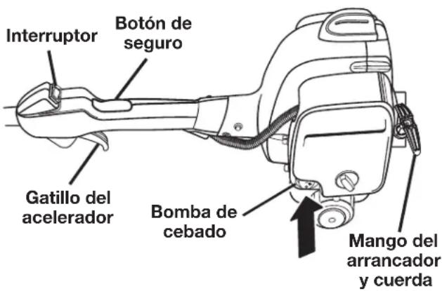 TORO 51998 - Para arrancar con el motor frío: - 1