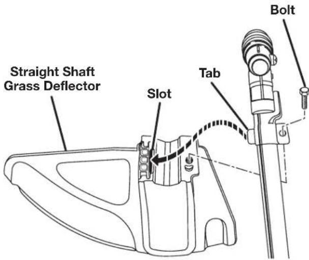 TORO 51998 - To Attach the Straight Shaft Grass Deflector Model No. 51974 - 1