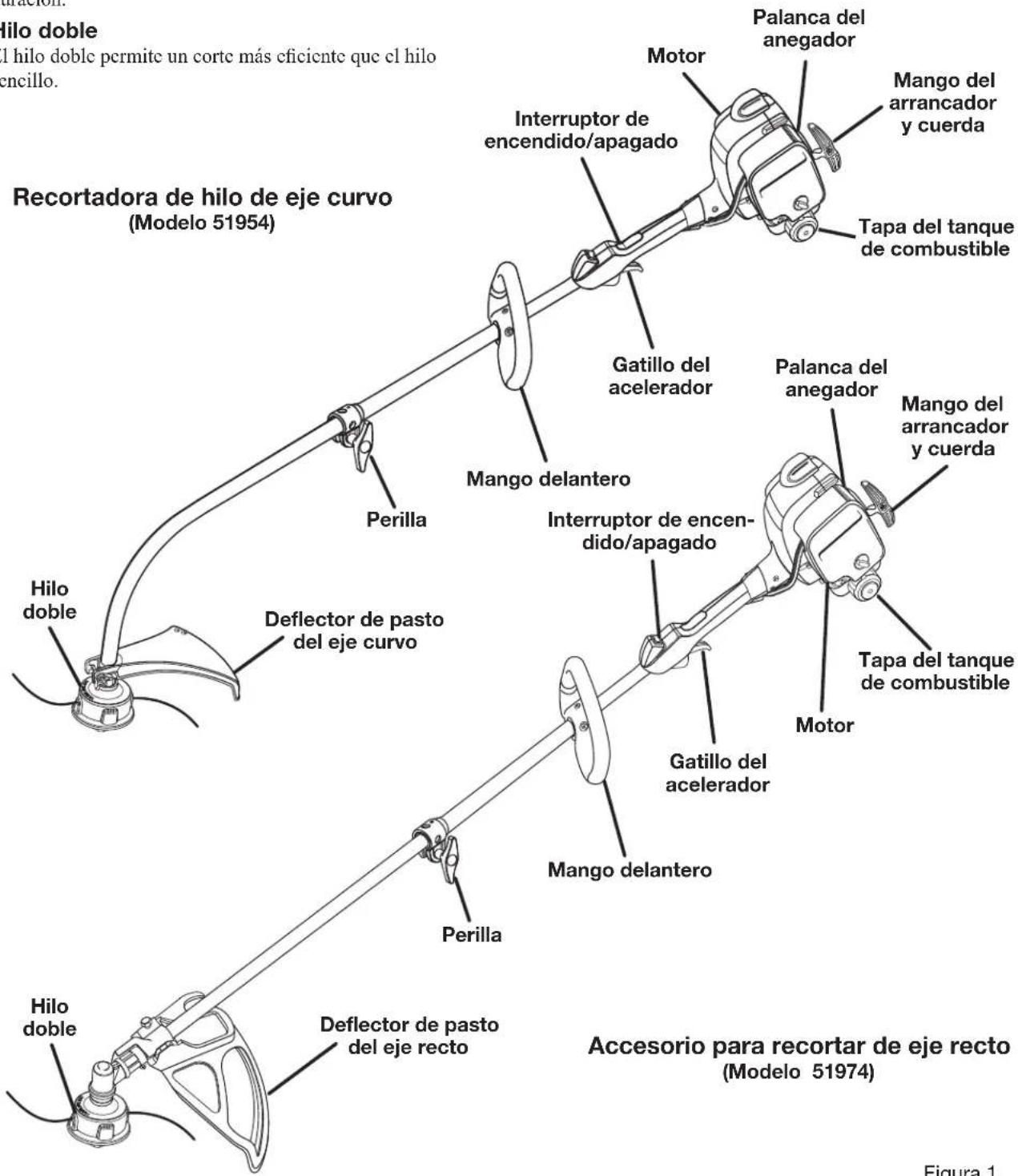 TORO 51998 - Diseño ergonómico - 1