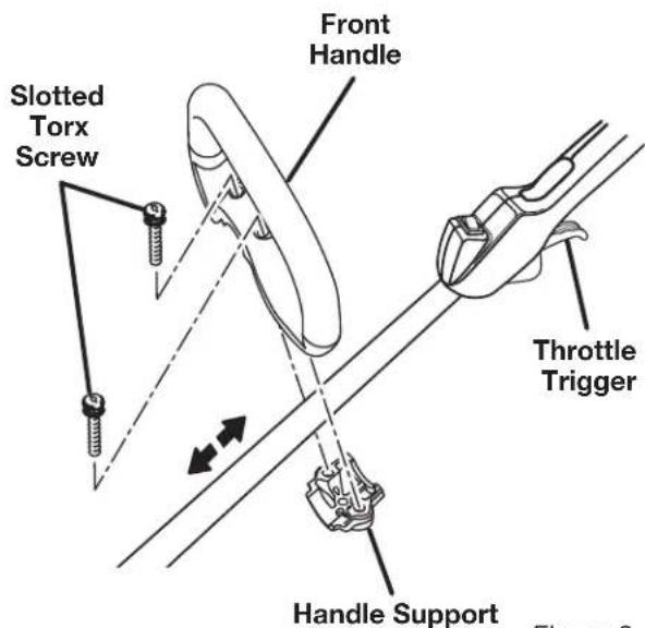 TORO 51998 - Attaching the Front Handle - 1