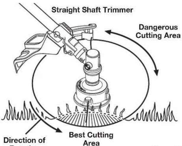 TORO 51998 - Cutting Tips - 2