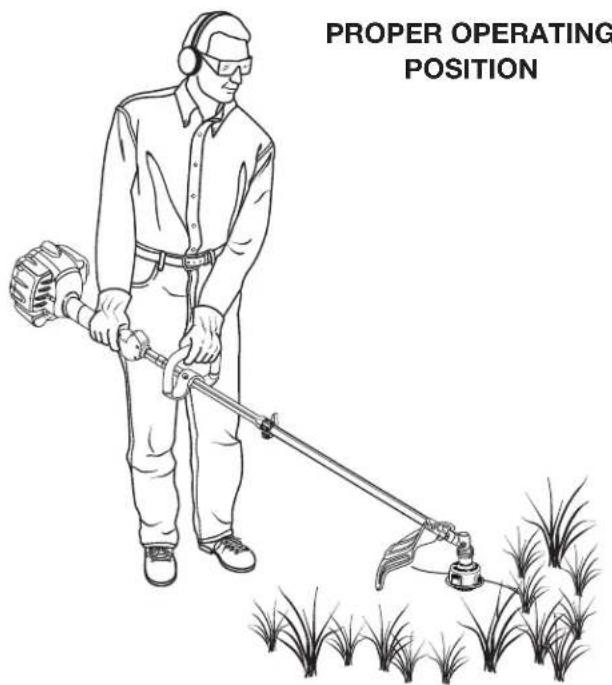 TORO 51998 - To Operate the Straight Shaft Trimmer (Model No. 51974) - 1