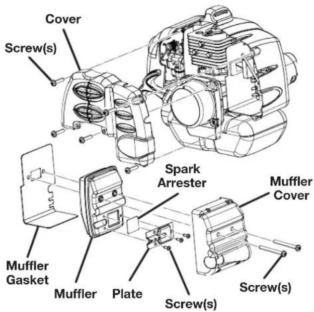 TORO 51998 - To replace the spark arrester: - 1