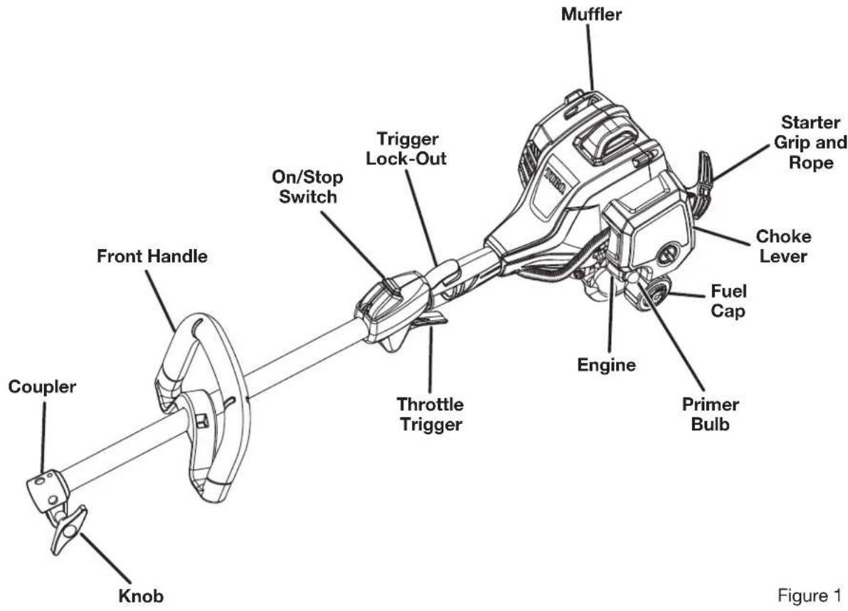 TORO 51948 - Ergonomic Design - 1
