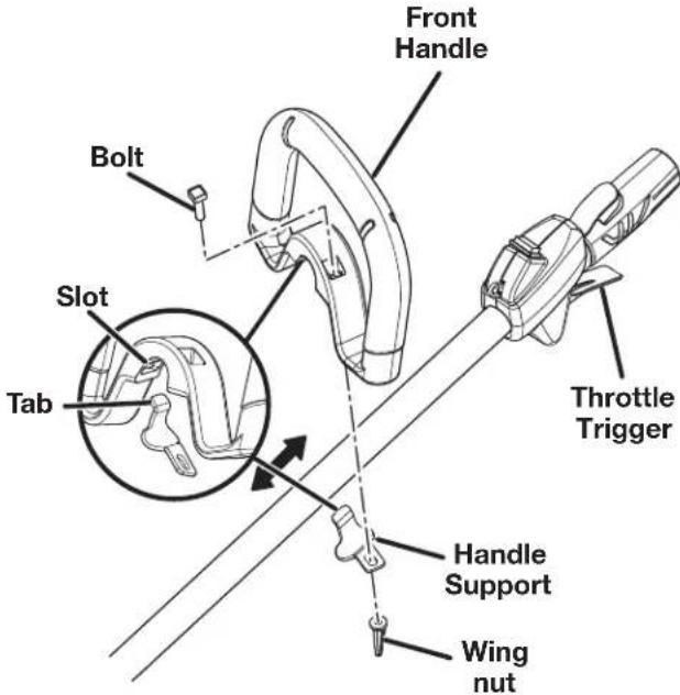 TORO 51948 - Attaching the Front Handle - 1