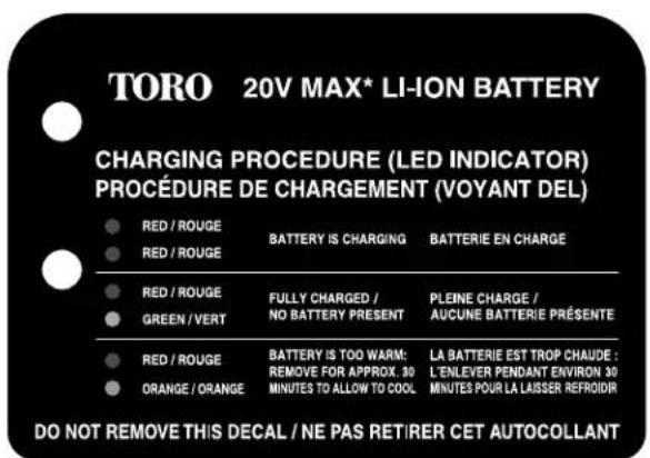 TORO 51494 - Pegatinasdeseguridadeinstrucciones - 4