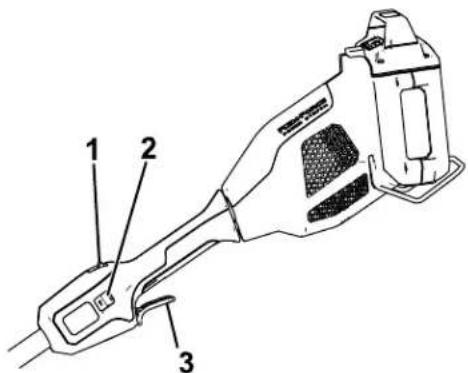 TORO 88715 - Arranque del accesorio - 2
