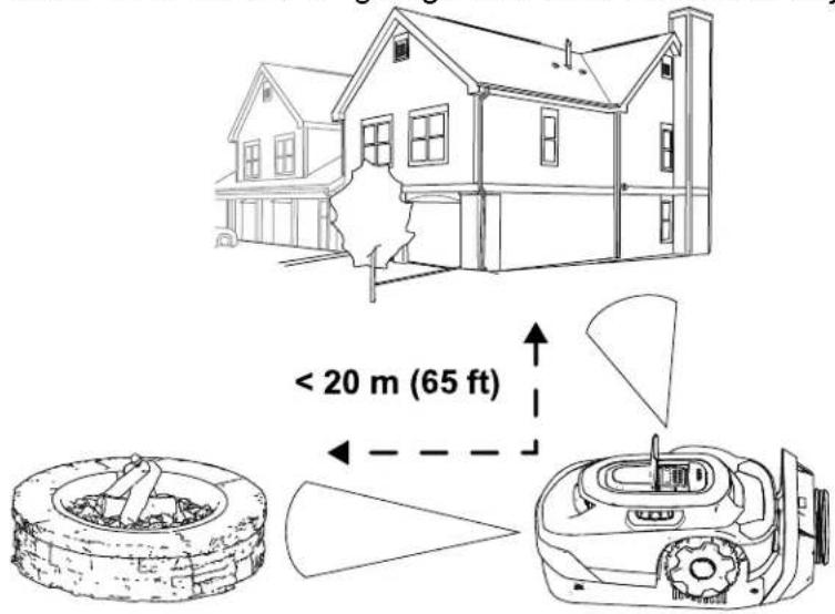 TORO Haven 31072 - Determining a Location for the Charging Station - 2