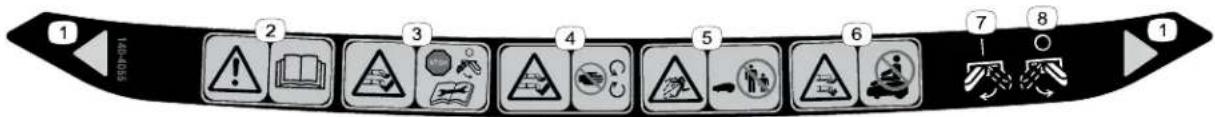 TORO Haven 31072 - Decal Part: 140-4055 - 1