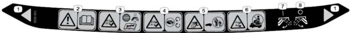 1 2 3 4 5 6 7 8 1