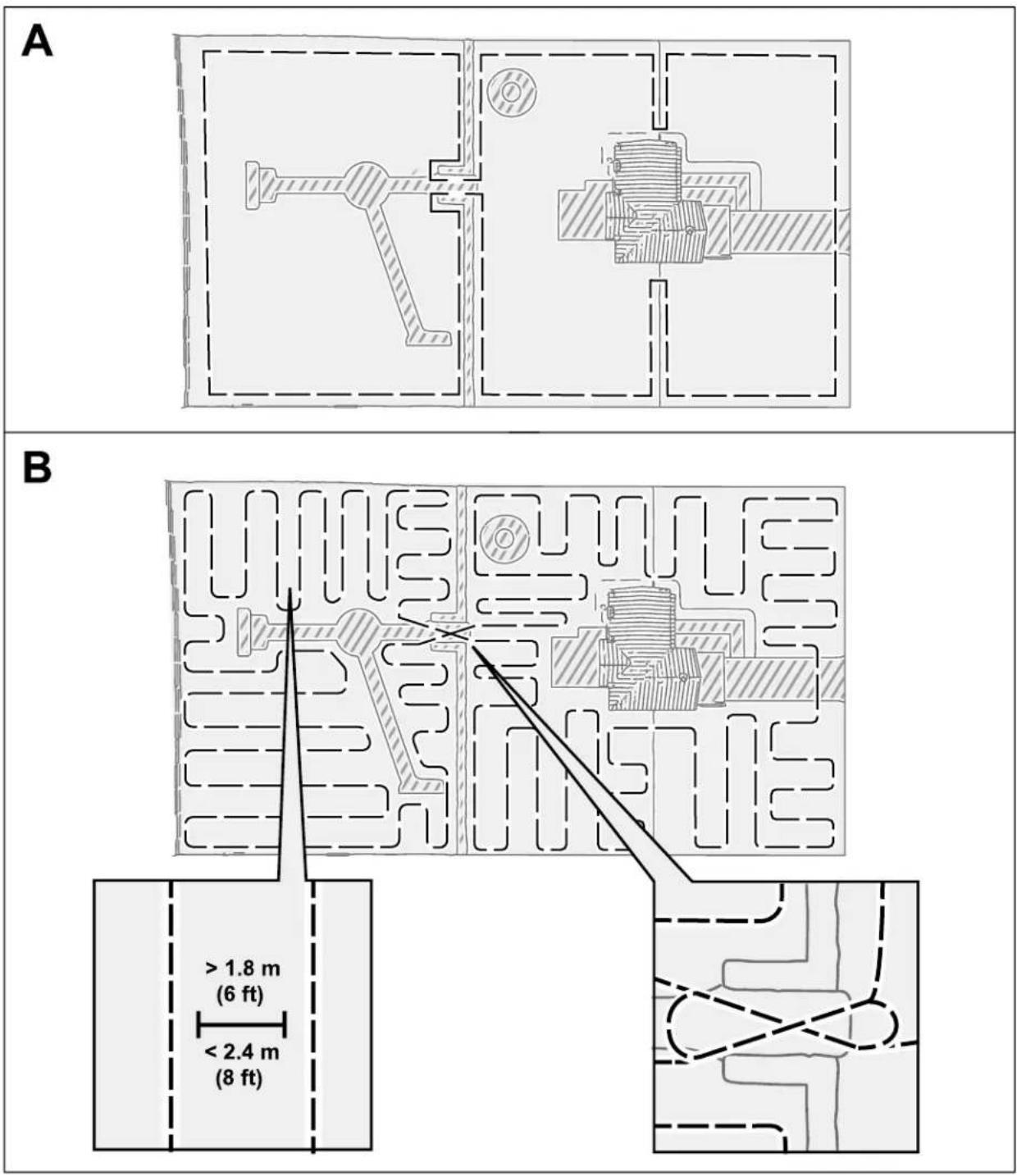 TORO Haven 31072 - Creating the Working Area Process Overview (continued - 1