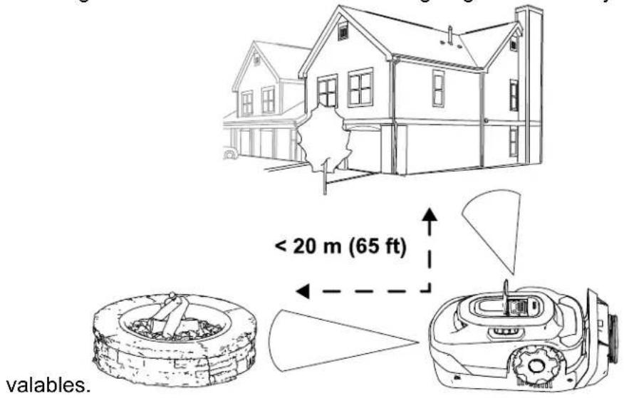 TORO Haven 31072 - Choix de l'emplacement de la station de charge - 2
