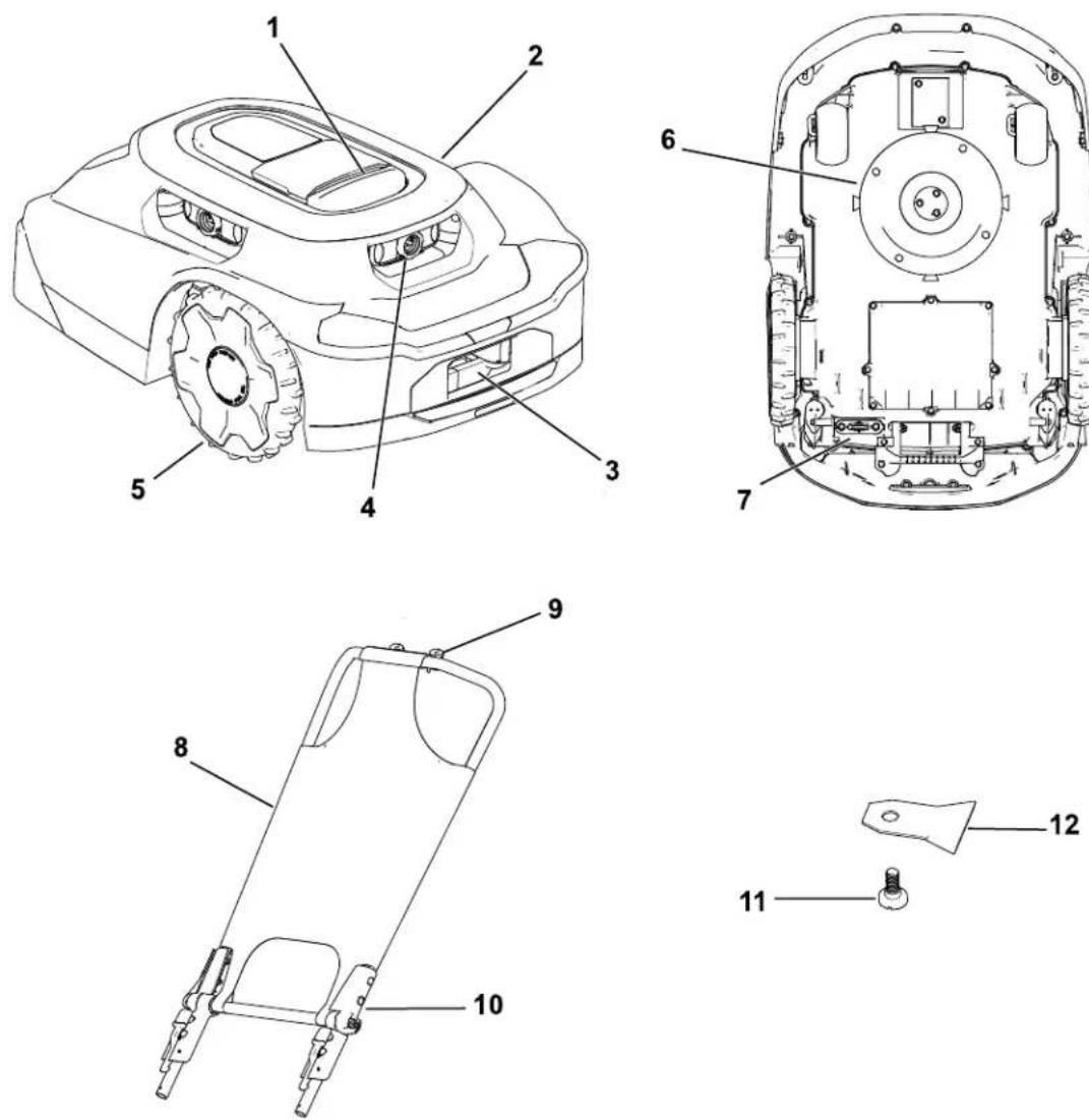 TORO Haven 31072 - Decal Part: 140-4055 - 2