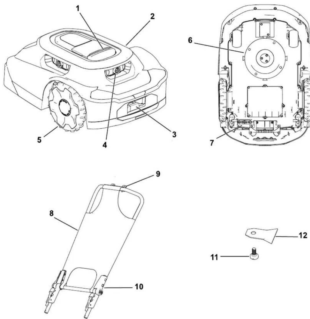 TORO Haven 31080 - Pegatina pieza: 140-4055 - 2