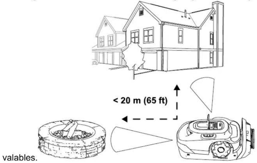 TORO Haven 31080 - Choix de l'emplacement de la station de charge - 2