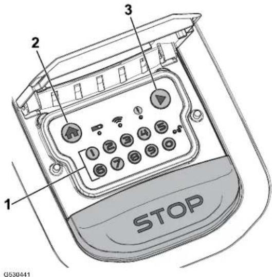 1 2 3 STOP G530441