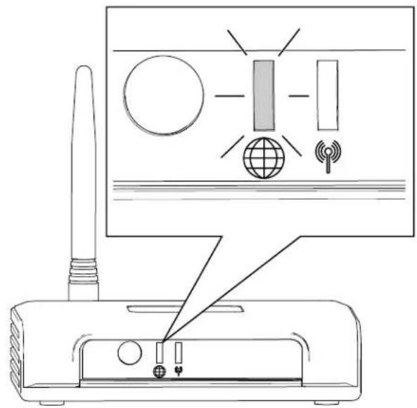 TORO Haven 31080 - Parts Required - 5