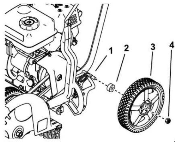 TORO 58610 - Procedure - 2