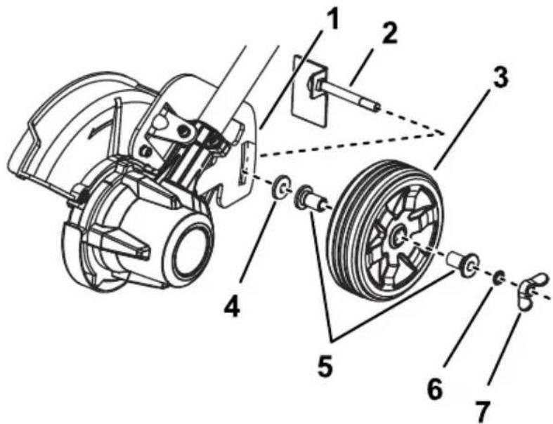 TORO Flex-Force 51833T - Replacing the Wheel - 1