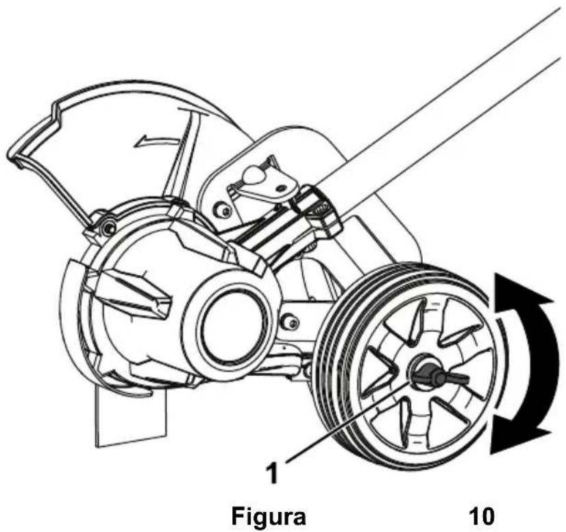 TORO Flex-Force 51833T - Ajuste de la profundidad de corte - 1