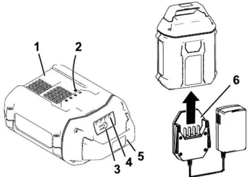 TORO Flex-Force 51833T - Charging the Battery Pack - 1
