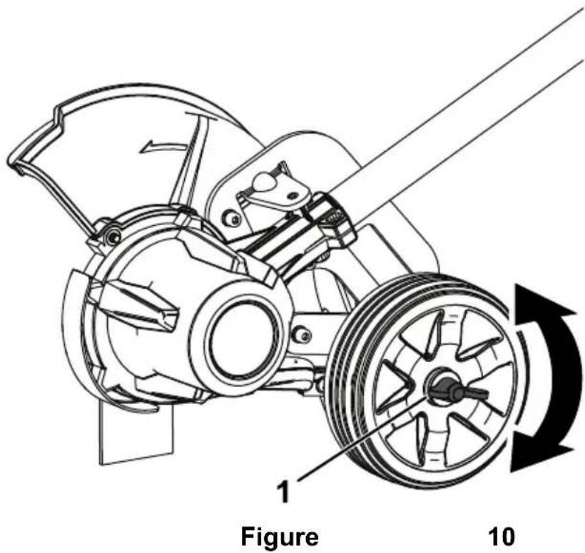 TORO Flex-Force 51833T - Réglage de la profondeur de coupe - 1