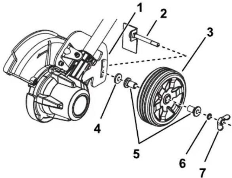 TORO Flex-Force 51833T - Remplacement de la roue - 1