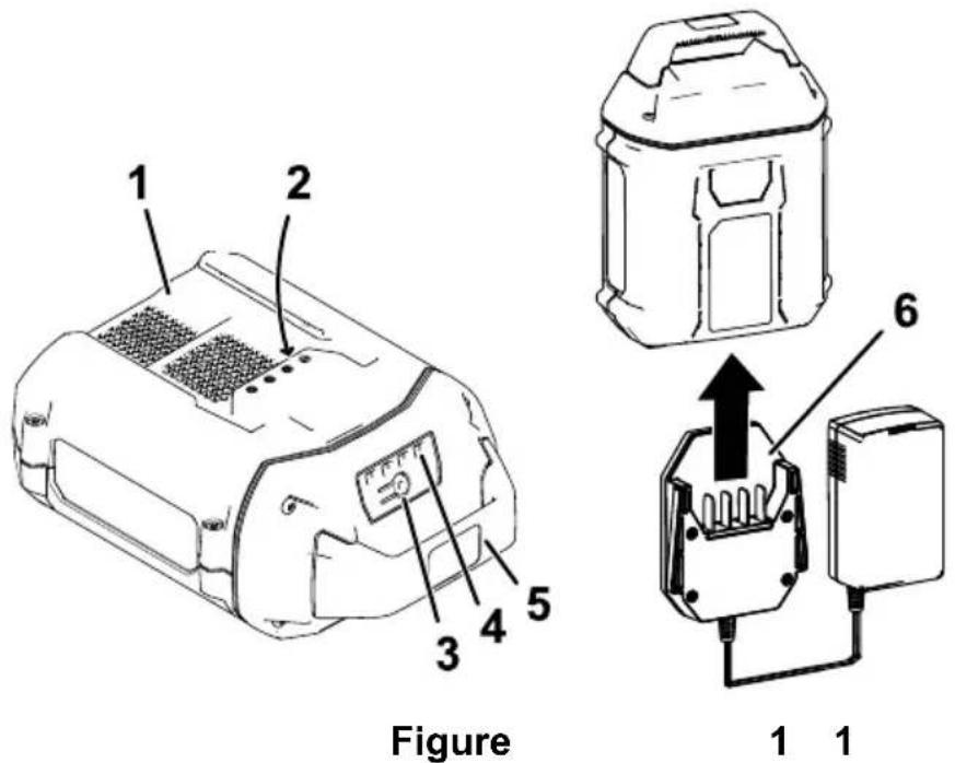 1 2 3 4 5 Figure 6 1 1
