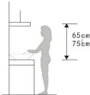 HOOVER HT6360IN/1 - Way one: Mounting on the wall: - 1