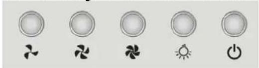 HOOVER HT6360IN/1 - Five-key electronic button - 1