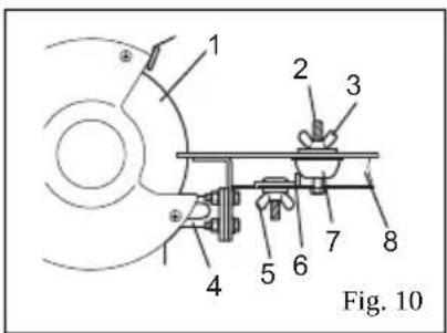 1 2 3 4 5 6 7 8 Fig. 10