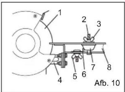 MAKITA GB801 - GB602W alleen - 2