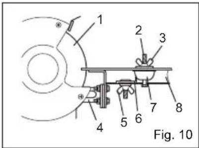 MAKITA GB801 - GB602W only - 2