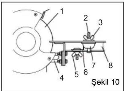 MAKITA GB801 - yalnızca GB602W - 2