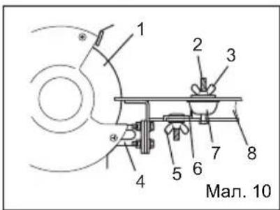 MAKITA GB801 - Тільки GB602W - 2
