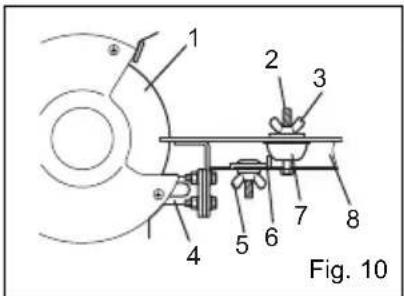 MAKITA GB602 - GB602W solamente - 2