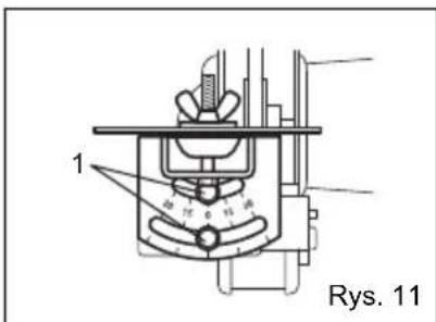 MAKITA GB602 - Tylko model GB602W - 3
