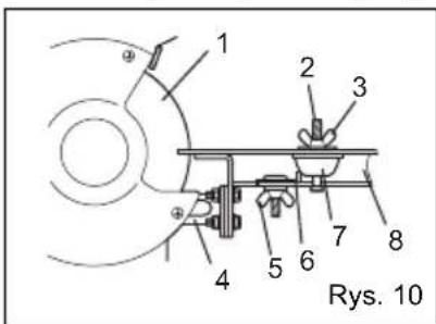 MAKITA GB602 - Tylko model GB602W - 2