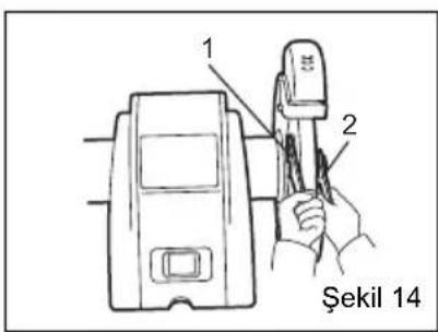 MAKITA GB602 - ÇARKIN DEĞİŞTİRİLMESİ - 2