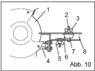MAKITA GB602 - Nur GB602W - 2