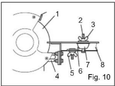 MAKITA GB602 - Esclusivamente GB602W - 2