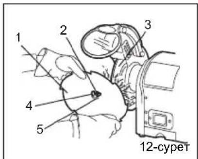 MAKITA GB602 - Tek GB602W - 4