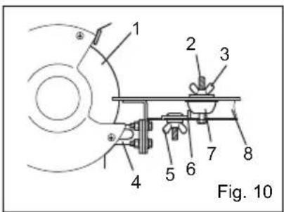 1 2 3 4 5 6 7 8 Fig. 10