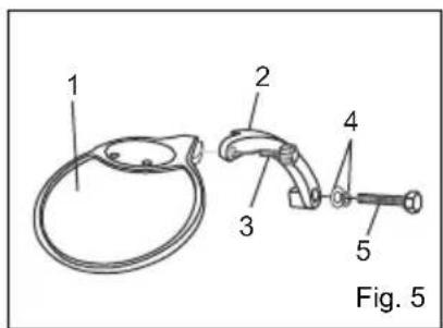 MAKITA GB602 - MOUNTING SAFETY EYE SHIELDS - 1